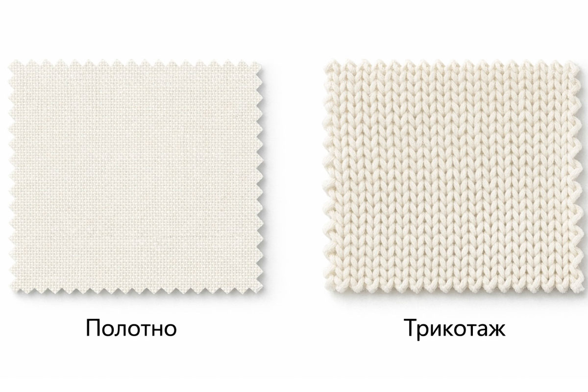 состав продукции